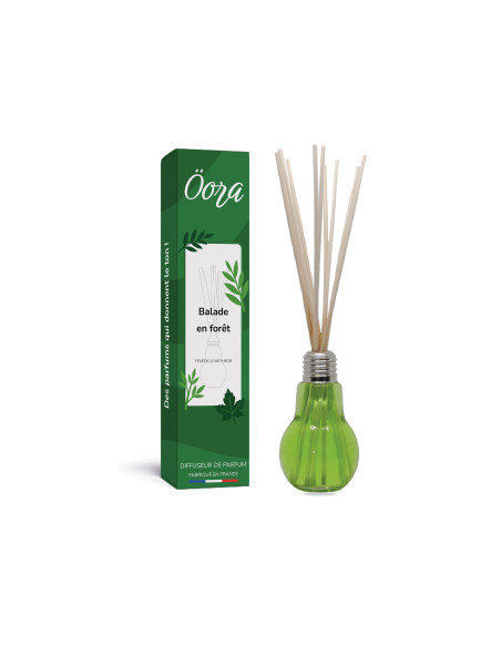 Bouquet parfumé Balade en forêt – Élégance Boisée & Végétale | Öora