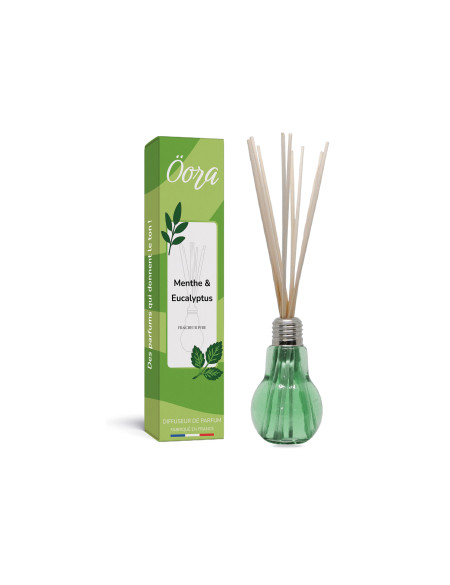 Bouquet parfumé Menthe Eucalyptus – Fraîcheur Tonique & Sensation Purifiante | Öora