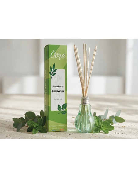 Bouquet parfumé Menthe Eucalyptus – Fraîcheur Tonique & Sensation Purifiante | Öora